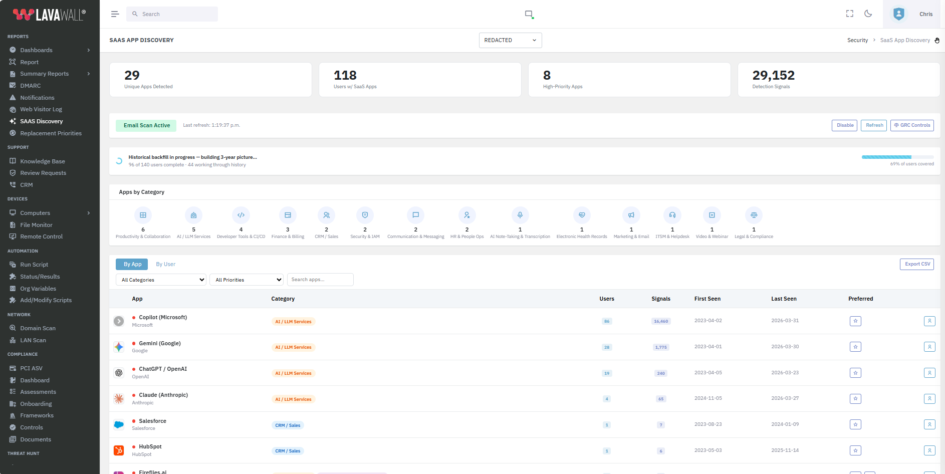 Lavawall SAAS Data Governance for MSPs